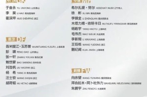 体育视频直播-中国U22男足的对手，曾与申花海港在亚冠赛场交手