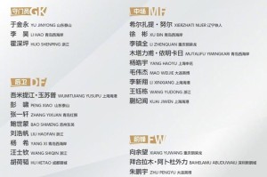 kaiyun 官网-王钰栋联手朱鹏宇！老蒯架炮 U22国足必须拿下东帝汶 多捞净胜球