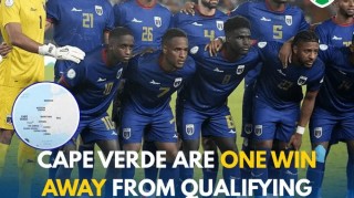 体育视频直播-人口仅55万！佛得角晋级在望，或成历史第二小世界杯参赛国